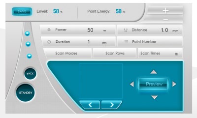 How does CO2 fractional laser work on problem skin?